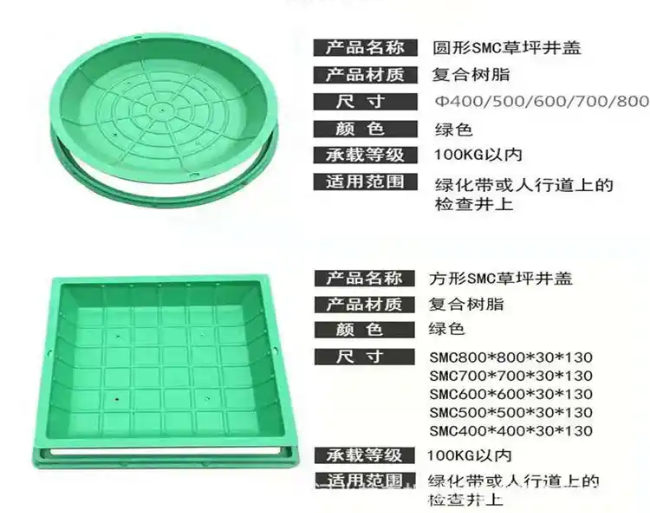 赫章树脂复合种植井盖展示